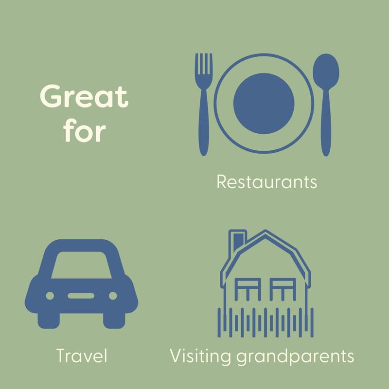 Food Catching Placemat - Natemia